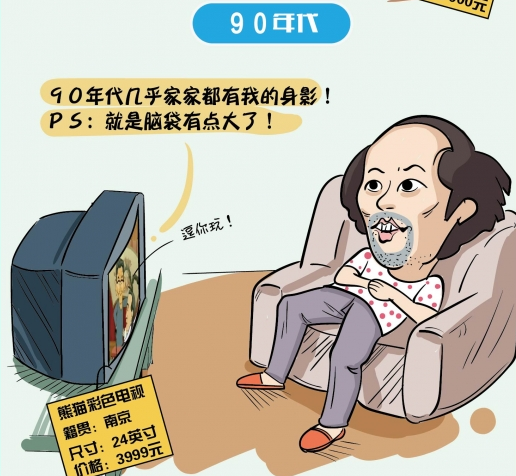 電視發(fā)明時間，一段家庭回憶的溫馨起點(diǎn)