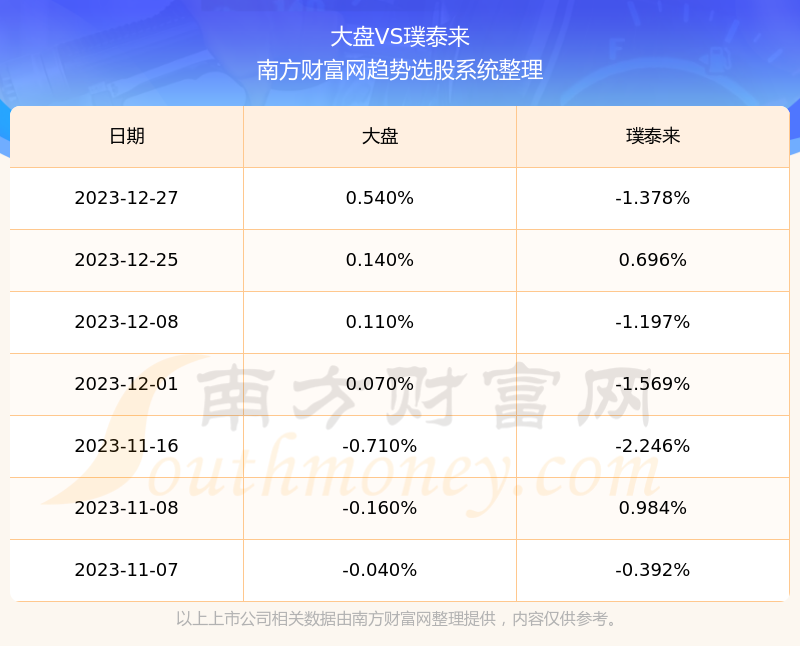 揭秘特色小店背后的股票魅力，探索603659股票的獨特價值