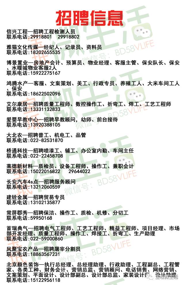 裝飾材料（不含危險化學品） 第403頁