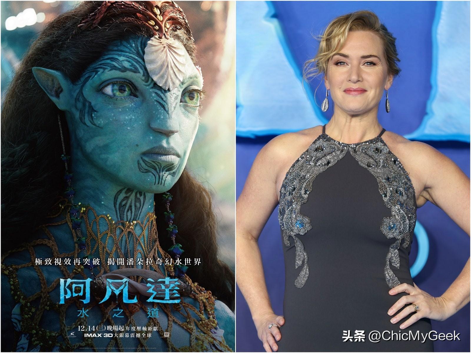 阿凡達(dá)2演員揭秘，小巷奇遇背后的神秘面孔