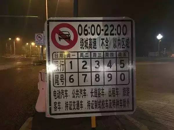 成都車輛限行新規(guī)，重塑城市出行模式的里程碑事件