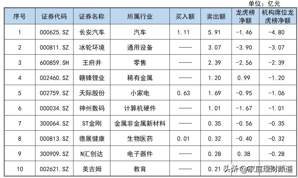 煙臺冰輪股票,煙臺冰輪股票，高科技的力量，重塑未來的選擇