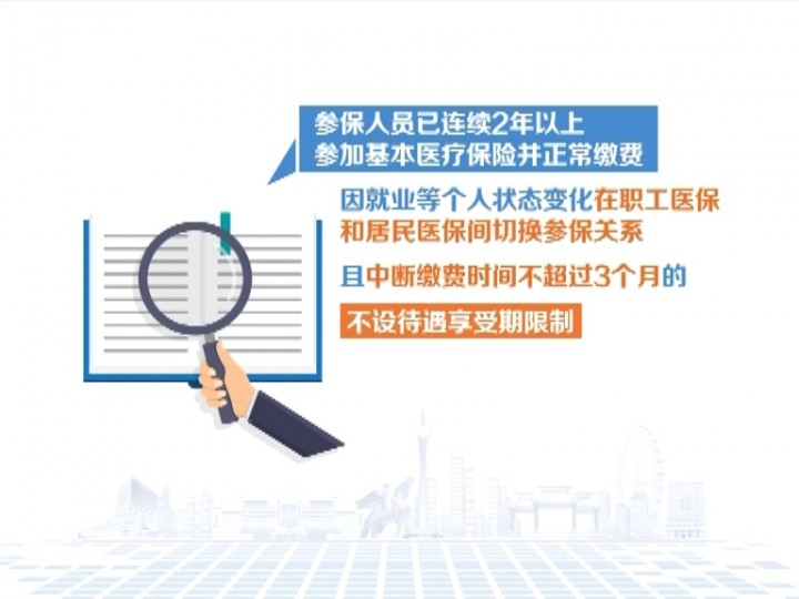 醫(yī)保整合最新資訊,醫(yī)保整合最新資訊，一場(chǎng)心靈與自然的雙重旅行