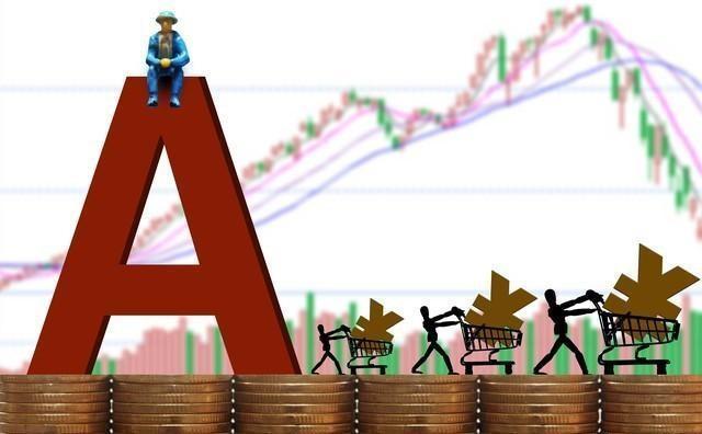 全球主要股市指數(shù)行情深度解析與觀察??