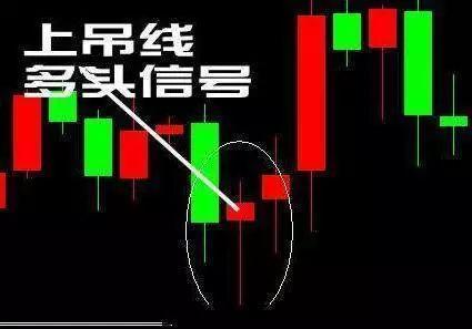 股票線的溫情旅程，探尋一條線的背后故事