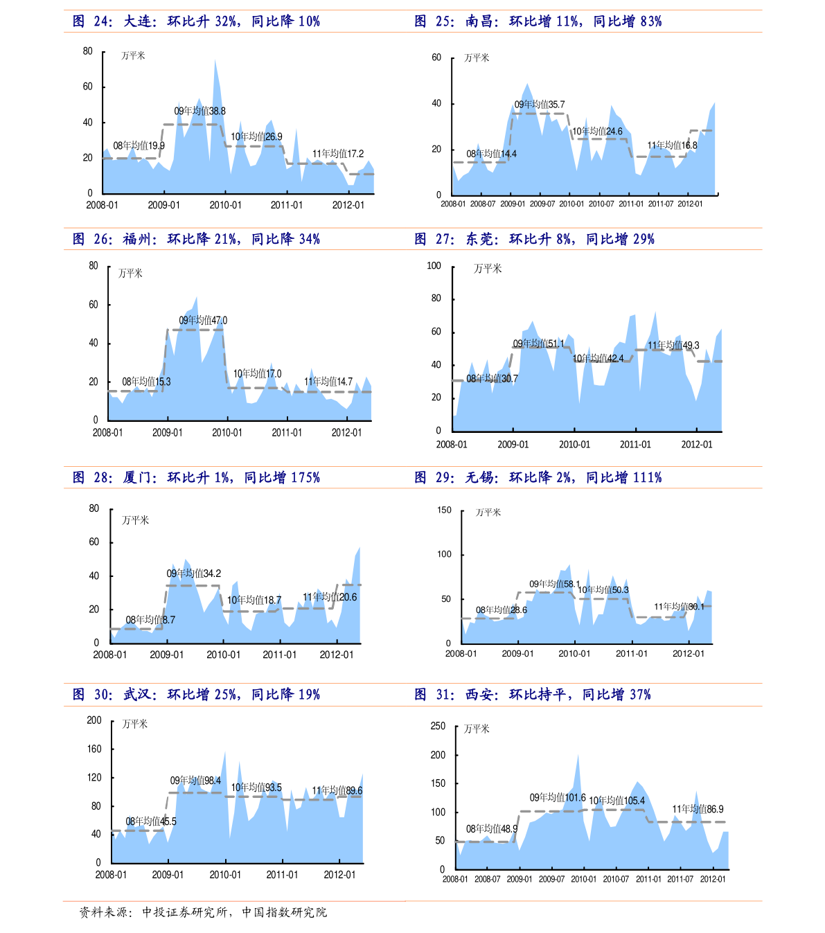 600836股票行情，與自然神秘魔力的探索之旅
