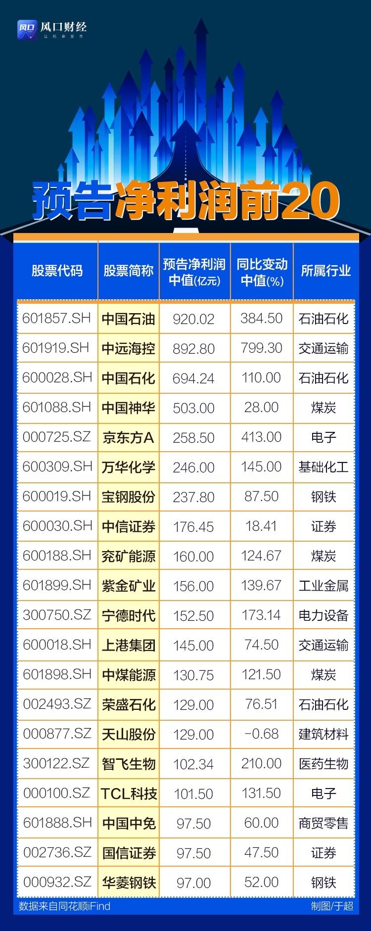 揭秘603077和邦股份獨(dú)特行情，小巷中的寶藏探索之旅