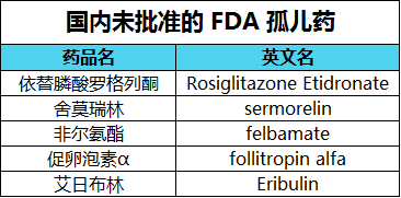 最新孤兒數(shù)據(jù)科技產(chǎn)品介紹及概述