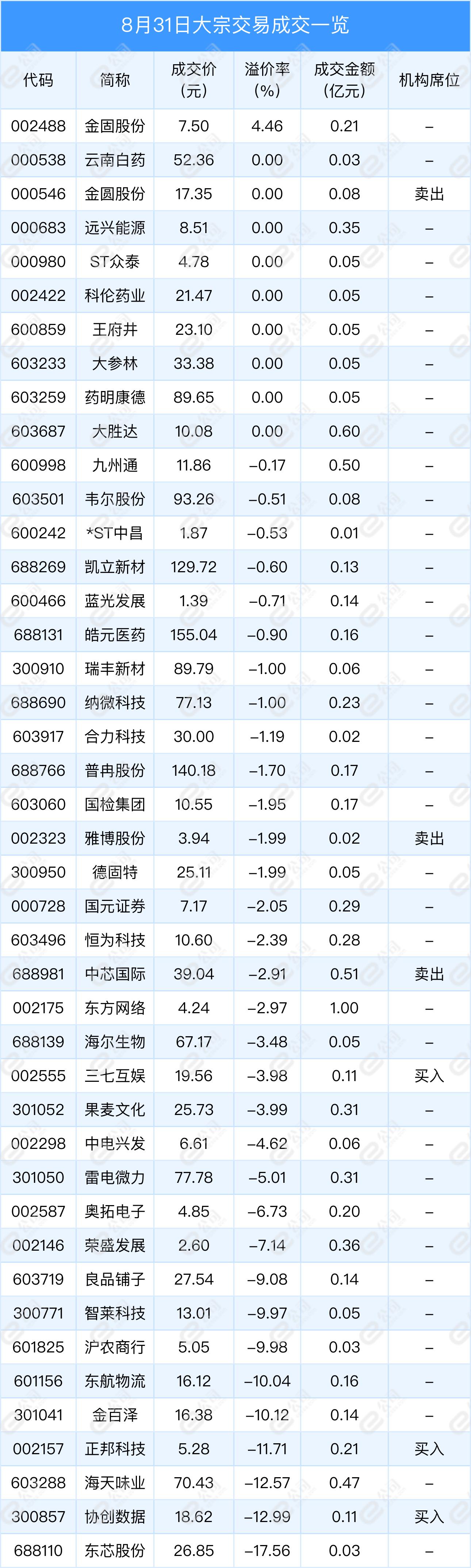 金固股份最新動(dòng)態(tài)與小巷深處的獨(dú)特風(fēng)味探秘