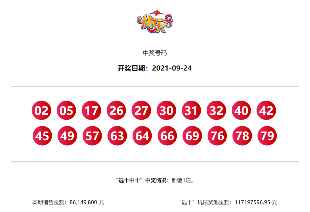 最新中國福利開獎揭曉，啟程自然美景之旅