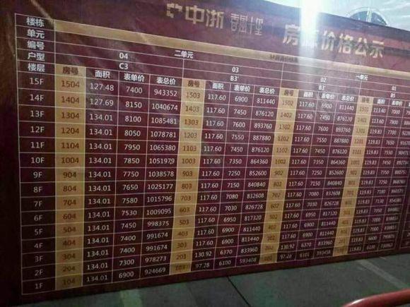 河南鎮(zhèn)平房價(jià)最新動態(tài)與小巷深處的探索之旅