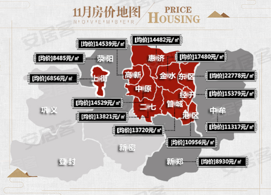 滎陽最新房?jī)r(jià)行情,滎陽最新房?jī)r(jià)行情分析