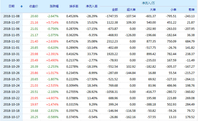 西藏珠峰股票行情,西藏珠峰股票行情與心靈之旅的奇妙探險(xiǎn)