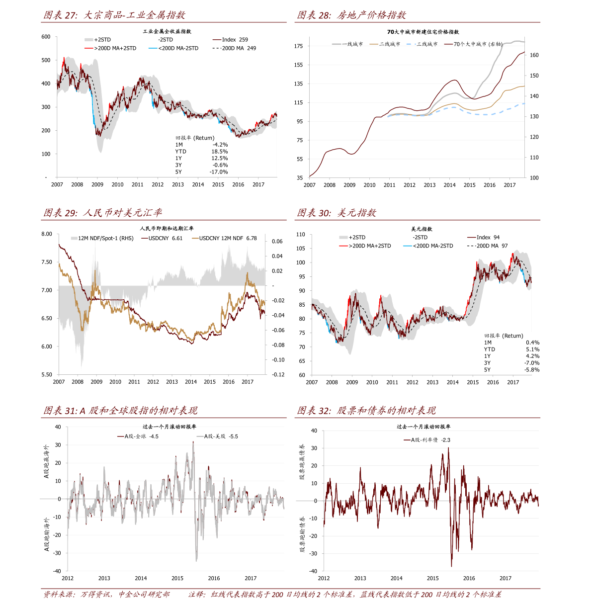 渤海租賃股票行情及其背后的奇妙故事