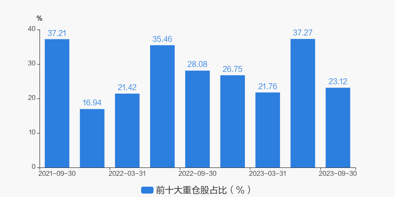 長(zhǎng)江科技股票投資價(jià)值深度解析