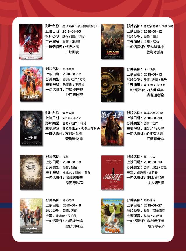 最新電影觀看指南詳解