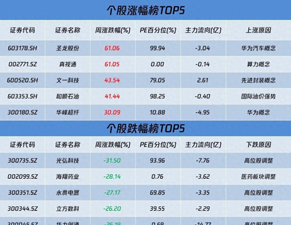 002487股票行情下的美好時(shí)光與股市小故事