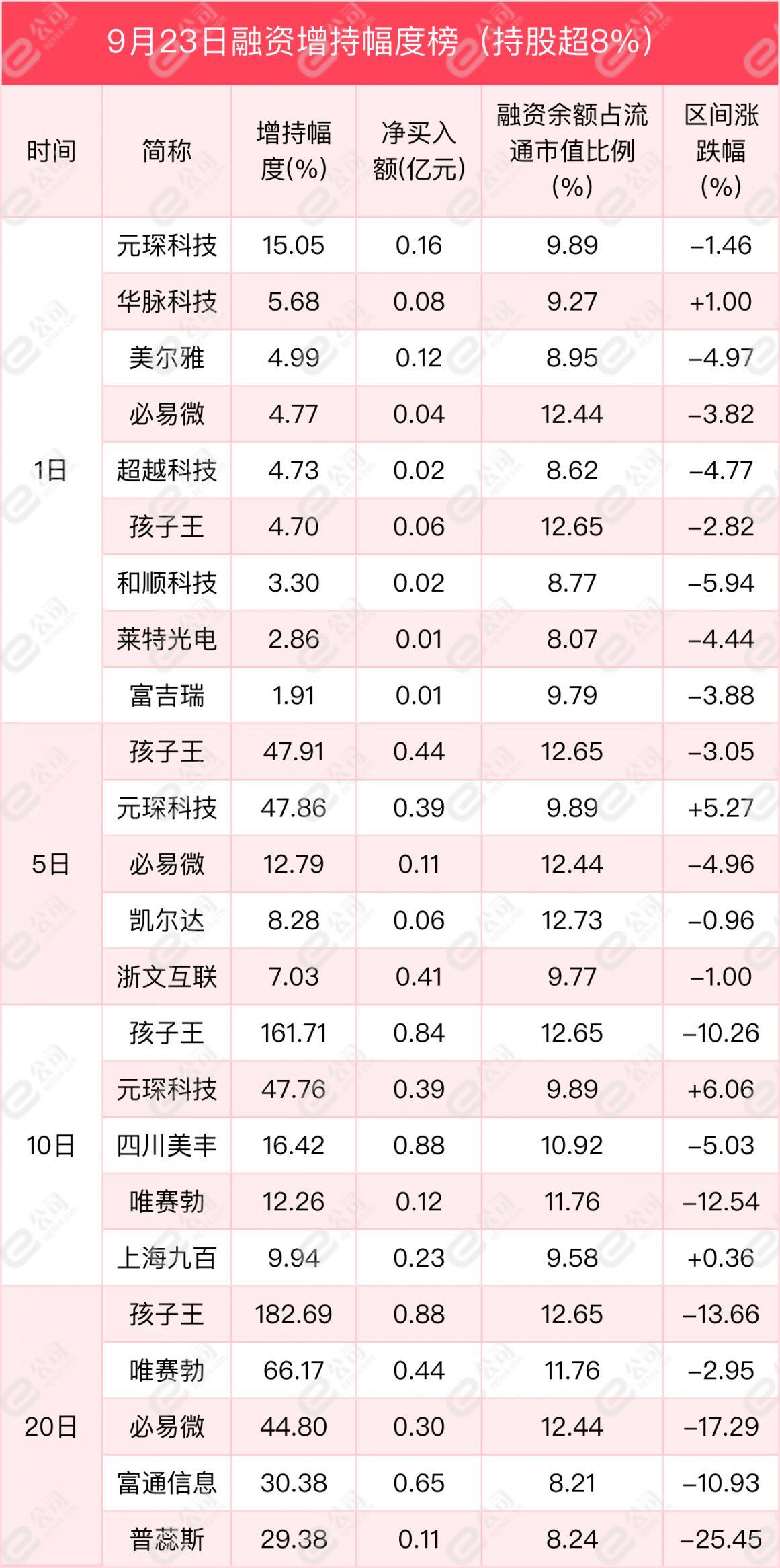 大湖股份最新動態(tài)與小巷深處的獨特風味探索