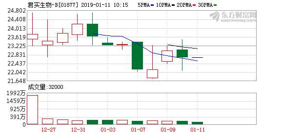 拓益最新價格及市場動態(tài)深度解析