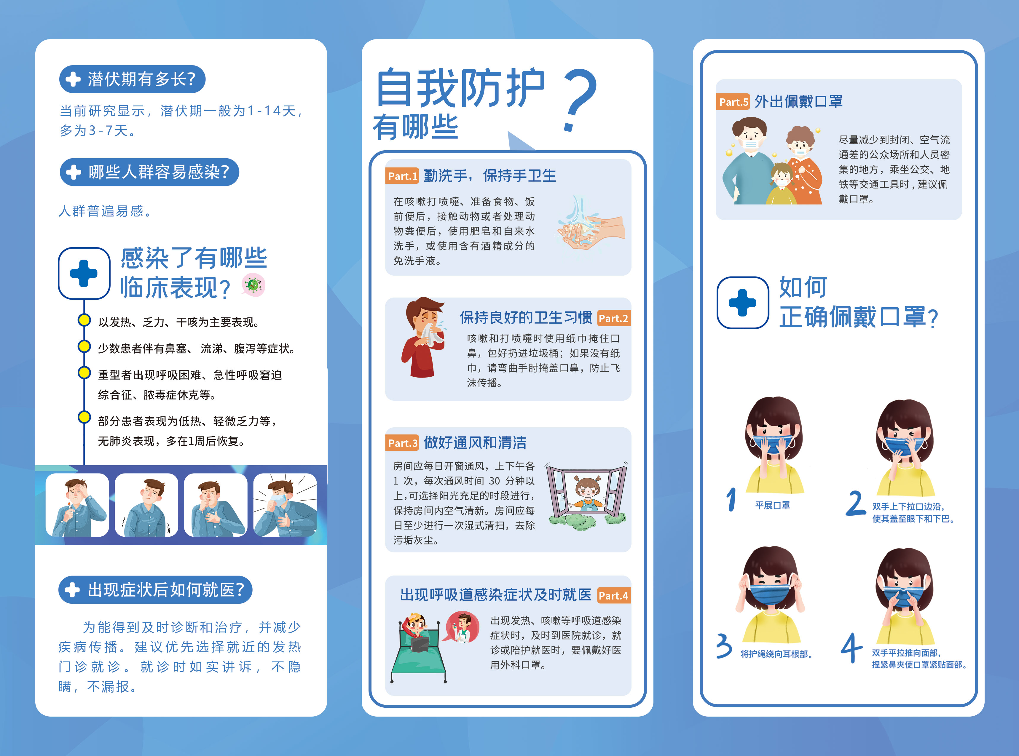 全方位安全與健康防護最新策略揭秘