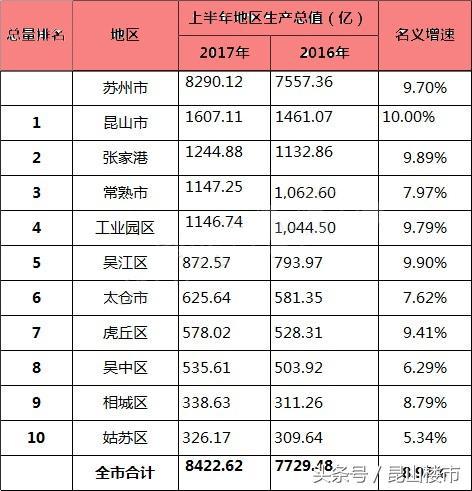 張家港房價(jià)走勢圖,探索自然美景與居住價(jià)值的旅程