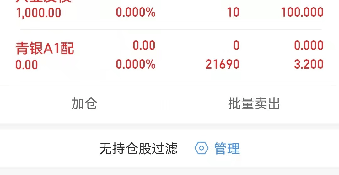 解讀配股上市日的重要性及其影響