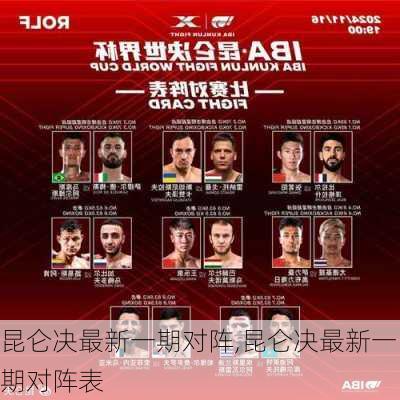 昆侖決最新一期精彩瞬間回顧