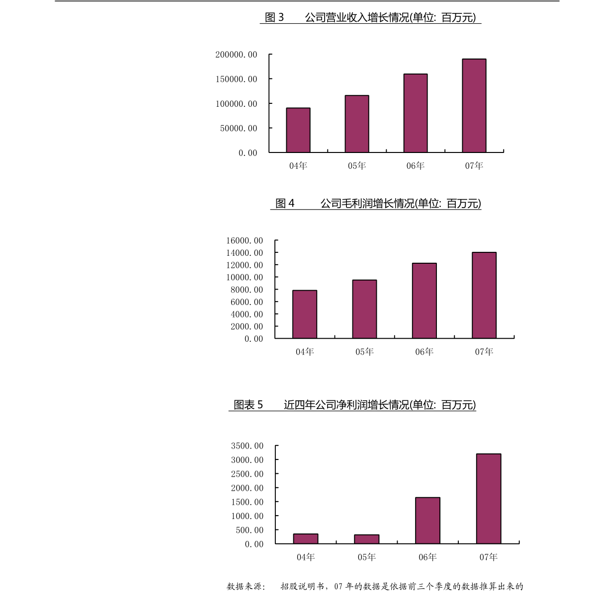 宜華股票行情深度解析與個(gè)人觀點(diǎn)展望