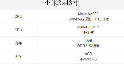 電視配置必看參數(shù)指南
