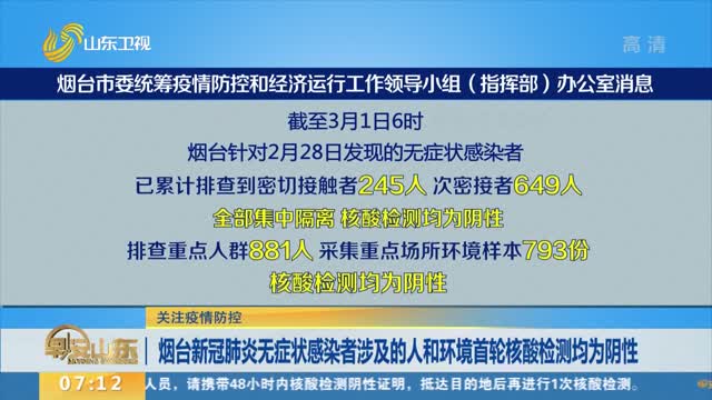 煙臺(tái)新冠病毒病例最新動(dòng)態(tài)及觀點(diǎn)分析