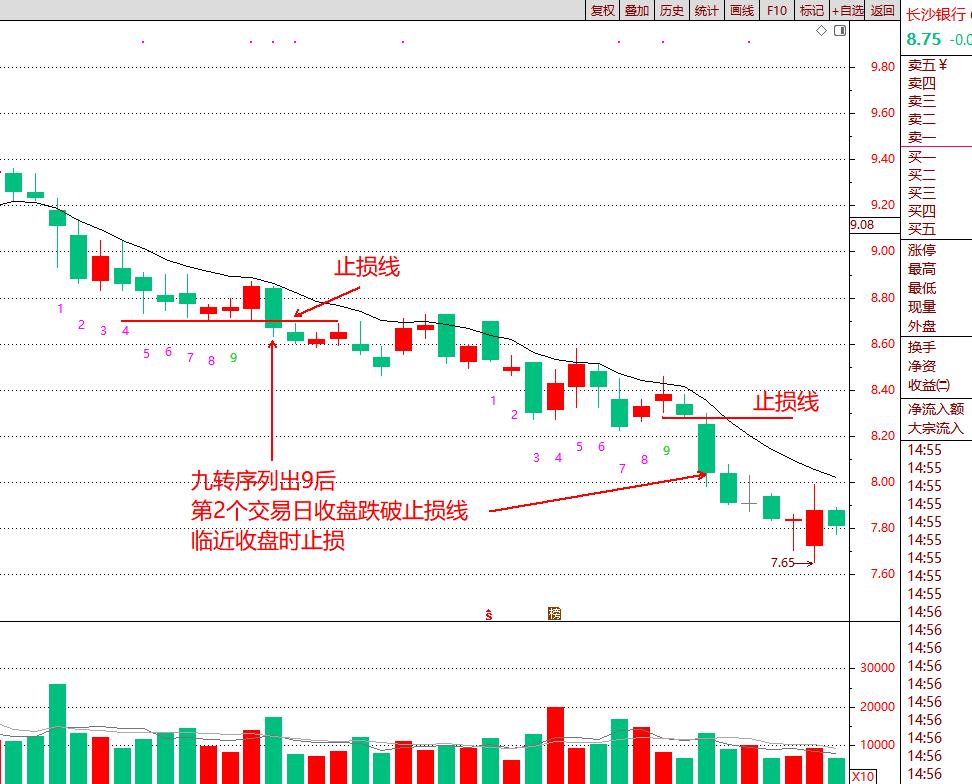 股票 指標(biāo),股票指標(biāo)里的溫情故事