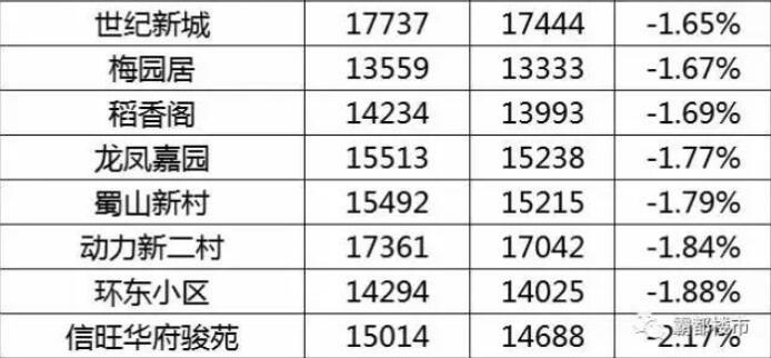 538最新內容,關于538最新內容的文章