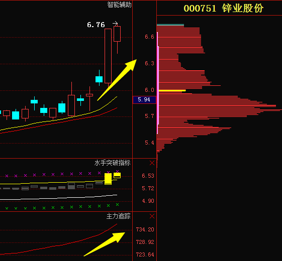 000751鋅業(yè)股份股吧最新消息全面解析