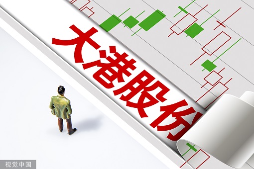 大港股份股價(jià)最新動(dòng)態(tài),大港股份股價(jià)最新動(dòng)態(tài)分析