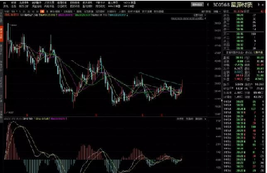 股票300474深度解析與觀點闡述