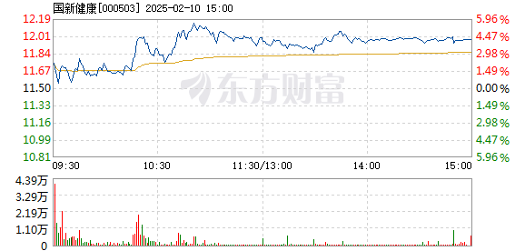 海虹股票投資熱點及前景展望