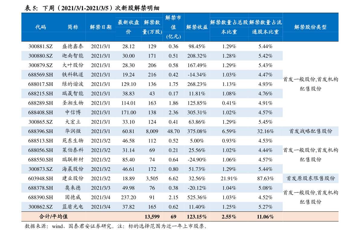 002467股票行情深度解析與操作指南