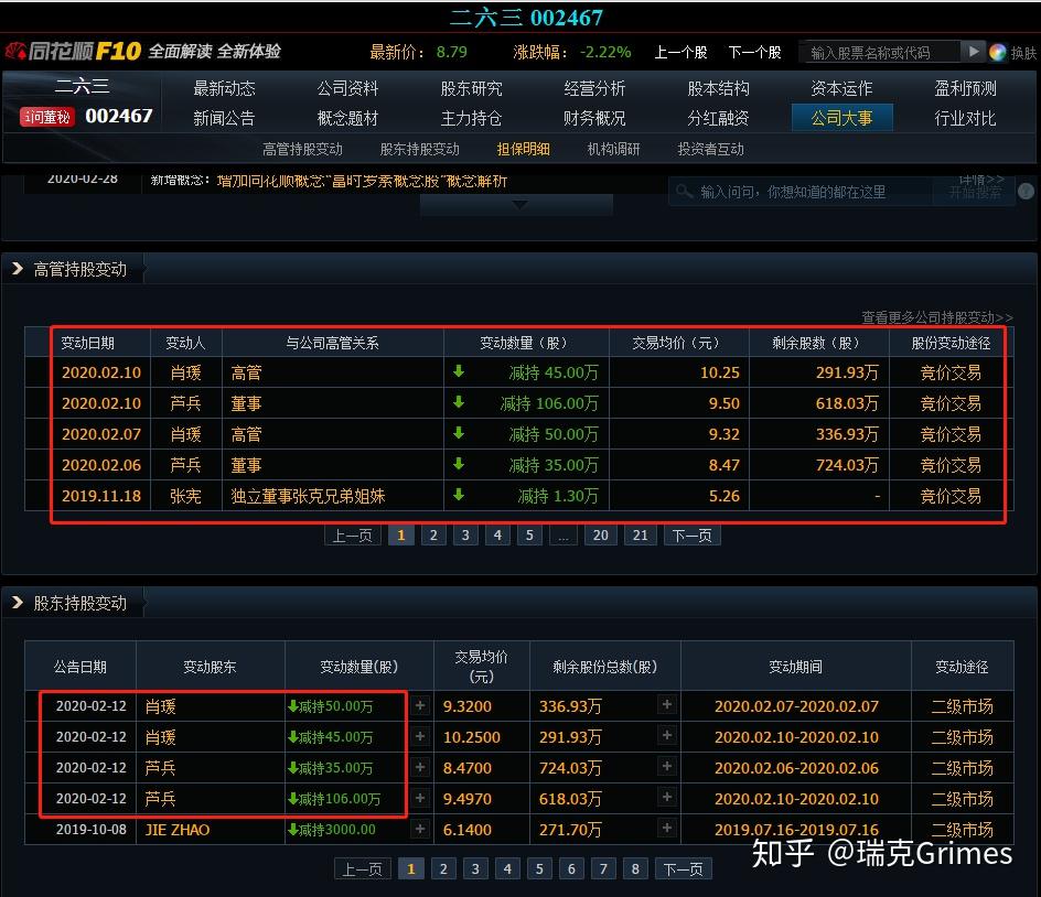 002467股票行情深度解析與操作指南