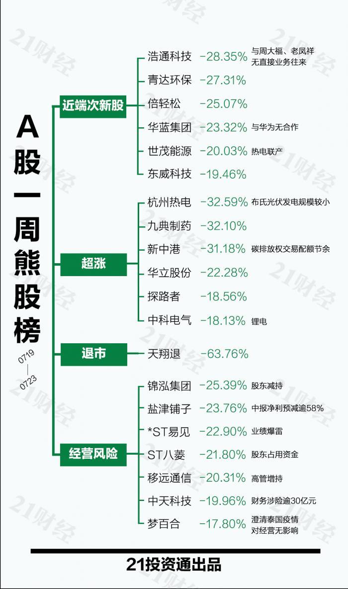 泰林生物最新資訊動態(tài)