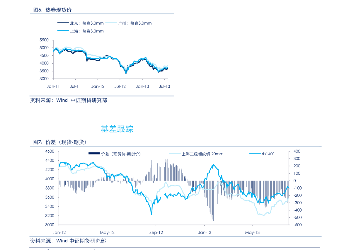五糧液股票股吧的日常趣事與熱點(diǎn)解析