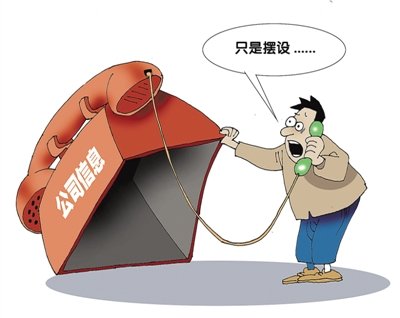 上市公司電話查詢指南,初學(xué)者到進(jìn)階用戶的全面指導(dǎo)