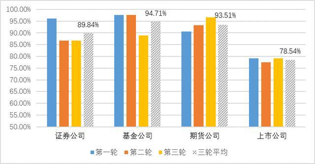 上市公司電話查詢指南,初學(xué)者到進(jìn)階用戶的全面指導(dǎo)