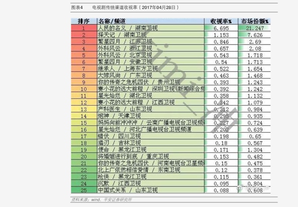 2025年孜然價格行情分析與預(yù)測