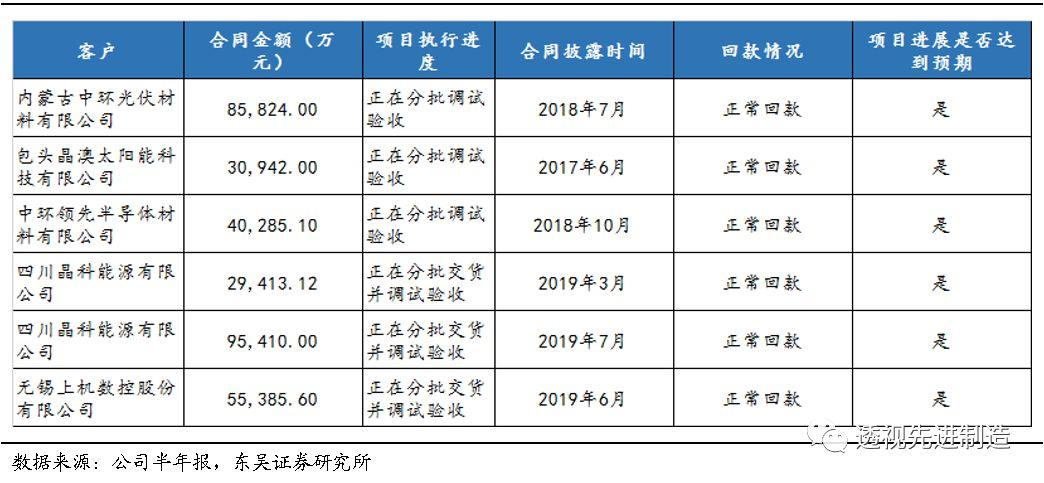 晶盛機(jī)電股價(jià)動(dòng)態(tài)與小巷深處的獨(dú)特魅力