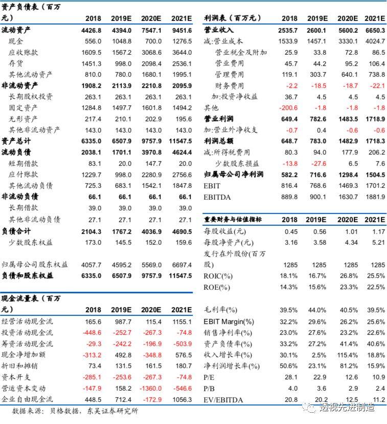 晶盛機(jī)電股價(jià)動(dòng)態(tài)與小巷深處的獨(dú)特魅力