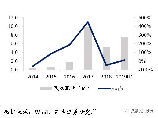 晶盛機(jī)電股價(jià)動(dòng)態(tài)與小巷深處的獨(dú)特魅力