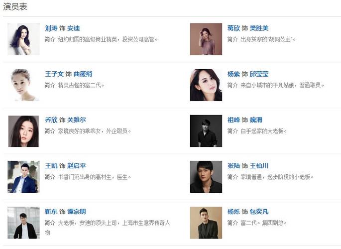 二十二電影幕后強大陣容深度解析及演員表曝光