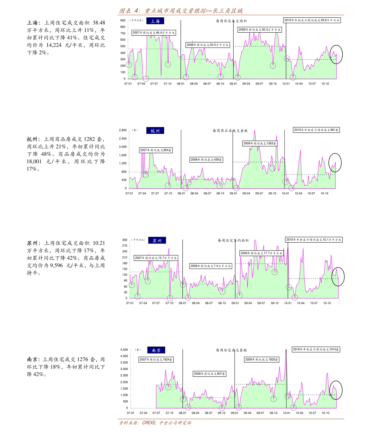 長(zhǎng)江有色金屬網(wǎng)價(jià)格行情及查詢步驟指南