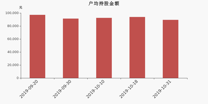 清新環(huán)境股票投資價值深度解析