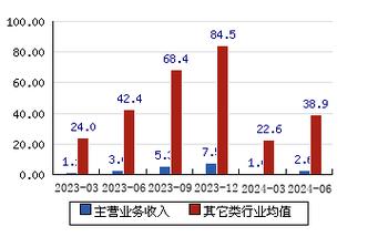 揭秘寶藏股票行情與特色小店的獨特魅力——聚焦300668股票行情探索之旅